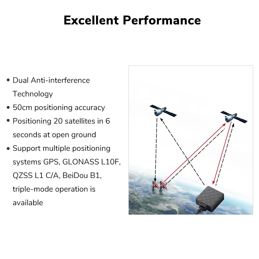 Radiolink-M10N-GPS-Modul-fuumlr-Crossflight-MiniPix-Pixhawk-F4-Flugcontroller-Quadcopter-Hubschraube-2005587-2